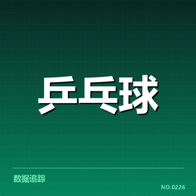 孙颖莎世界杯抽签：她的对手与晋级形势如何变化