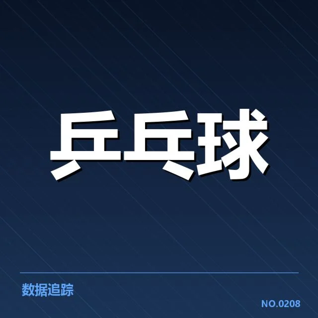 已确认参赛名单和赛程安排